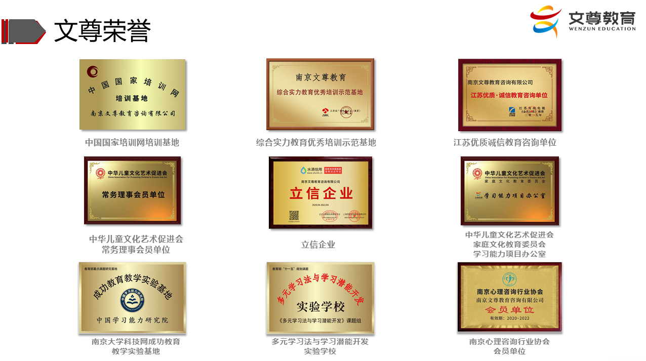 荣誉证书(图1)