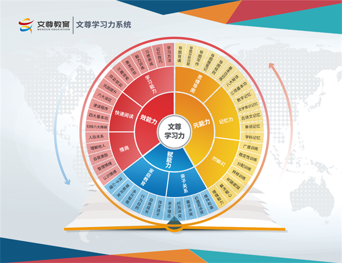 新学期【良言妙语】可以讲给学生听(图5)